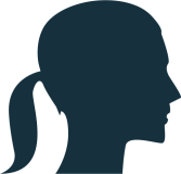 Sex Dolls Nej Ir Nab Dka Na Trhu V R Topsexdolls Cz