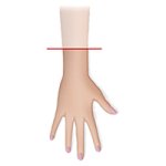 Hard wrist